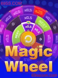 Explorando o Mundo de MagicWheel: Uma Introdução ao Jogo do Momento